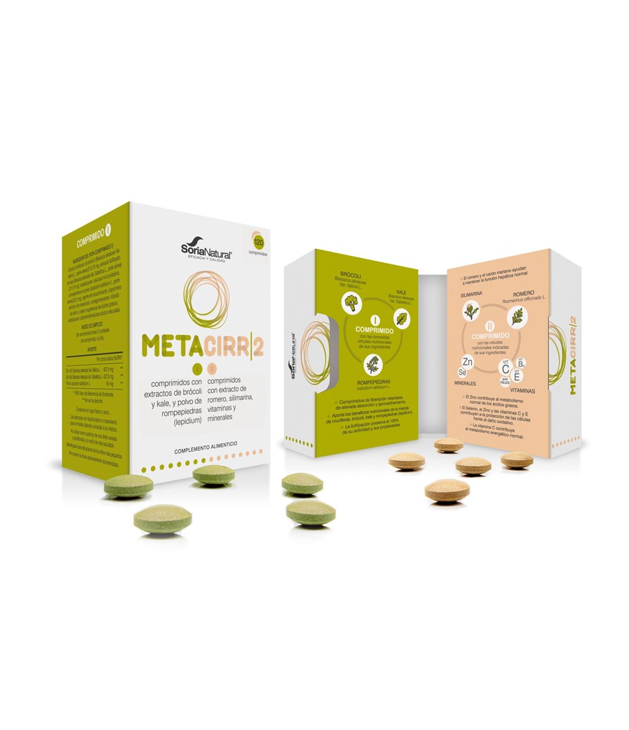 Metacirr-2 Comprimidos Soria Natural