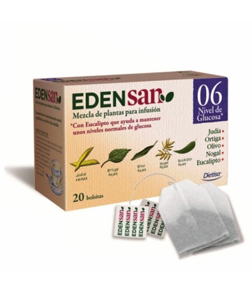 06 Nivel de Glucosa 20 infusiones - Edensan
