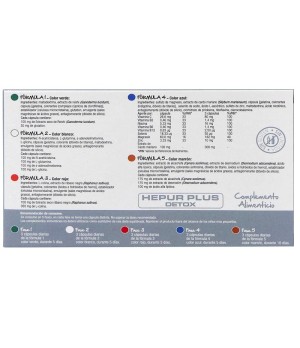 Hepur Plus Detox Cuidado Intensivo de Hígado en 5 Fases 90 cap.