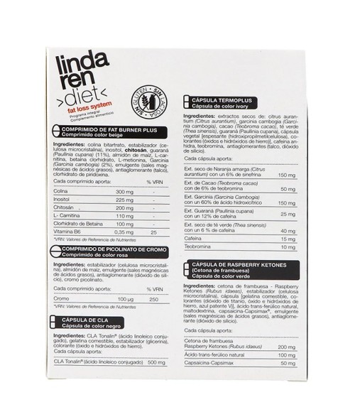 Fat Loss (Sistema Integral De Control de Peso) Lindaren Diet 30 Packs Plantis