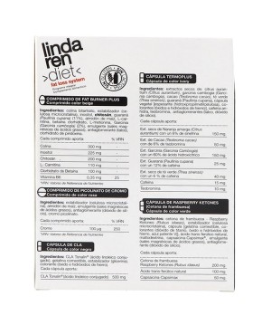 Fat Loss (Sistema Integral De Control de Peso) Lindaren Diet 30 Packs Plantis