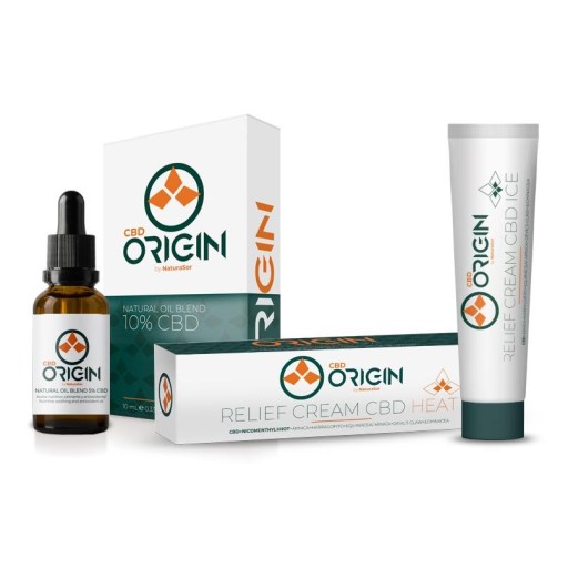 CBD